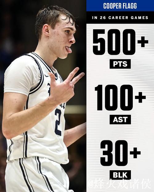 砍下42分!弗拉格:我更在意比赛的胜负,很难为此感到高兴 砍下42分!弗拉格:我更在意比赛的胜负,很难为此感到高兴