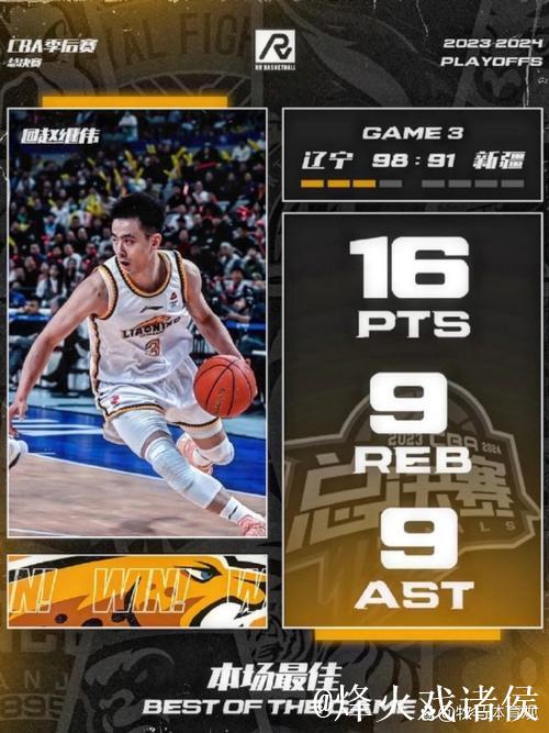 赵继伟16+9+9弗格34分 辽宁客胜新疆总分3-0 赵继伟16+9+9弗格34分 辽宁客胜新疆总分3-0