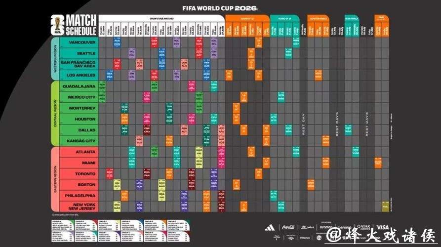 2026世界杯决赛比赛时间安排 2026世界杯决赛比赛时间安排