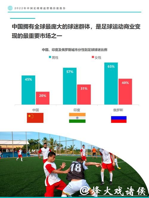 世界杯外围平台数据分析及策略研究 世界杯外围平台数据分析及策略研究