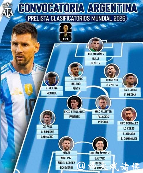 2026世界杯球队阵容深度分析