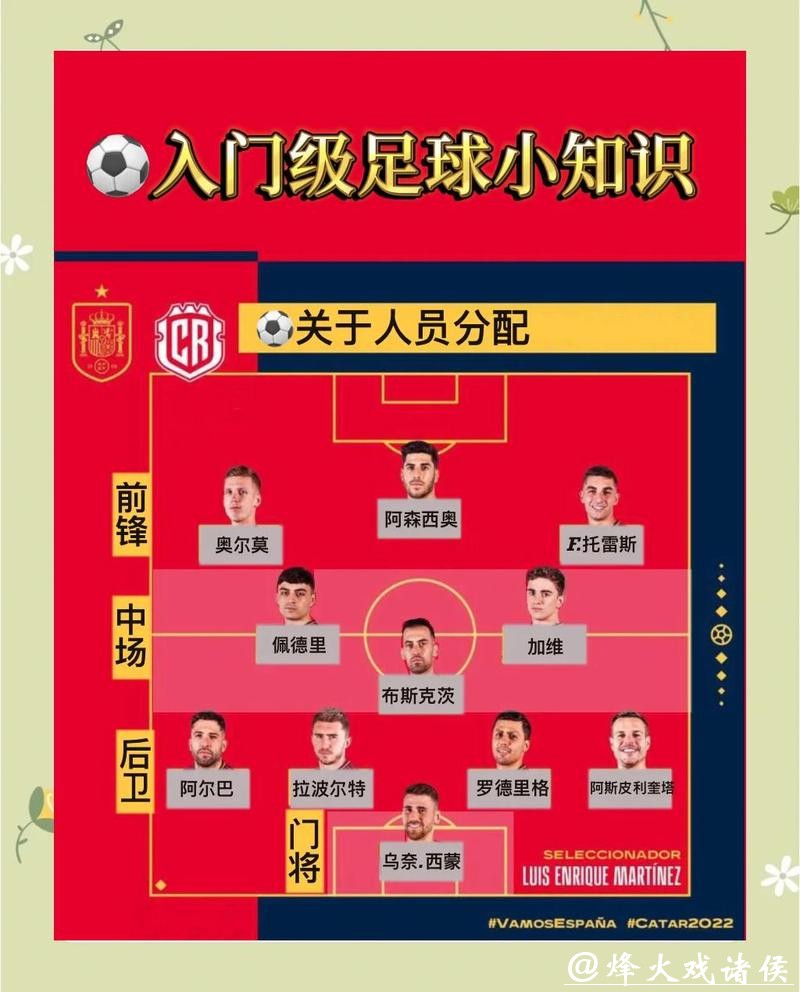2026年世界杯投注指南：下注策略与技巧