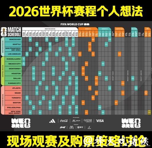 深入探讨:世界杯赛事分析与精准预测 深入探讨:世界杯赛事分析与精准预测